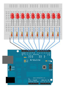 Arduino + LED | coeleveld.com