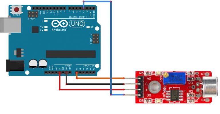 Arduino + Microphone | coeleveld.com