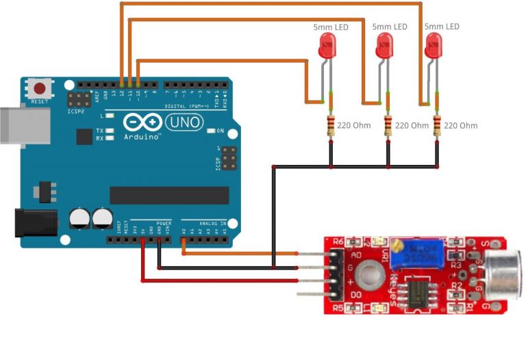 Arduino + Microphone | coeleveld.com