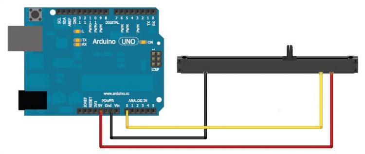Arduino + Potentiometer | coeleveld.com