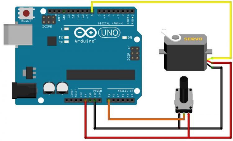 Arduino + Servo (or ESC) | coeleveld.com