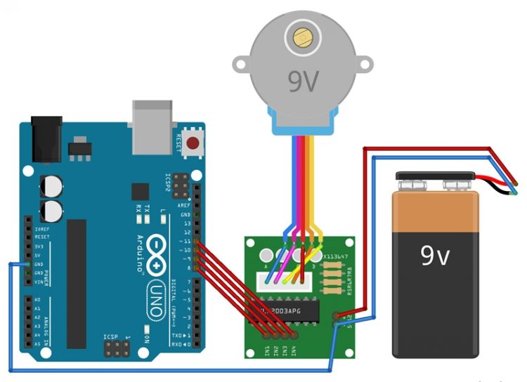 Arduino + Stepper (uln2003a) 