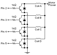 3 Phase Stepper Motor Wiring Diagram from coeleveld.com