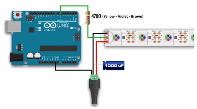 Arduino + WS2812 | coeleveld.com