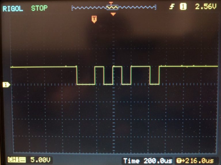 Arduino + Serial (ASCII) | coeleveld.com