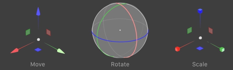 How to rotate something on a tilted axis blender. I need this to